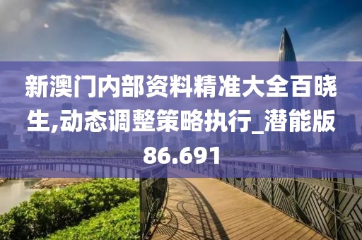 新澳门内部资料精准大全百晓生,动态调整策略执行_潜能版86.691