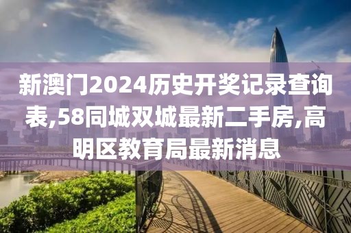 新澳门2024历史开奖记录查询表,58同城双城最新二手房,高明区教育局最新消息