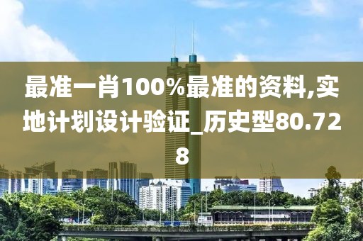 最准一肖100%最准的资料,实地计划设计验证_历史型80.728